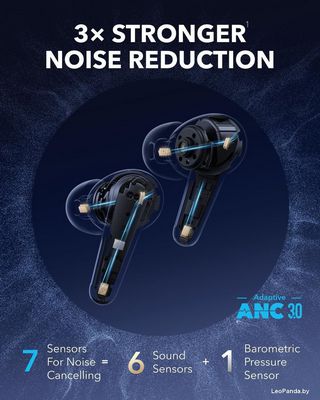 Наушники Anker Soundcore Liberty 4 Pro (черный матовый) - фото3