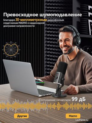 Проводной микрофон Maono PD100X (черный) - фото4