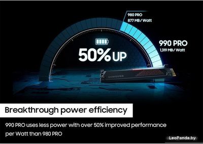 SSD Samsung 990 Pro с радиатором 4TB MZ-V9P4T0CW - фото7