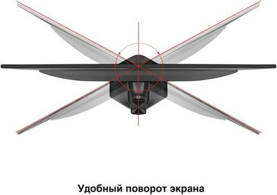 Монитор ExeGate ProSmart EH2407CA EX299034RUS - фото5