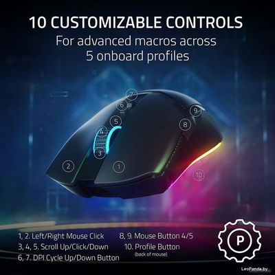 Игровая мышь Razer Cobra Pro (черный) - фото2