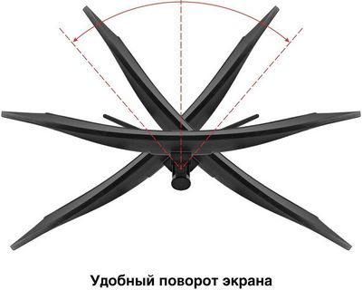 Игровой монитор ExeGate Combat EC3407TA EX299467RUS - фото3