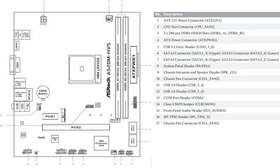 Материнская плата ASRock A520M-HVS - фото5