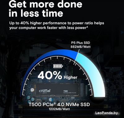 SSD Crucial T500 1TB CT1000T500SSD8 - фото5