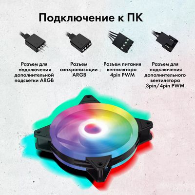Вентилятор для корпуса GMNG GG-CF120ARGB2-PWMBK - фото3