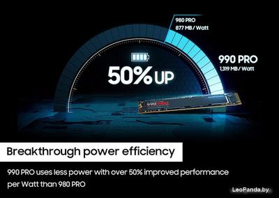 SSD Samsung 990 Pro 4TB MZ-V9P4T0BW - фото5