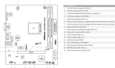Материнская плата ASRock A520M-HDV - фото4