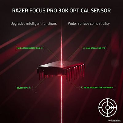 Игровая мышь Razer Deathadder V3 Pro - фото5