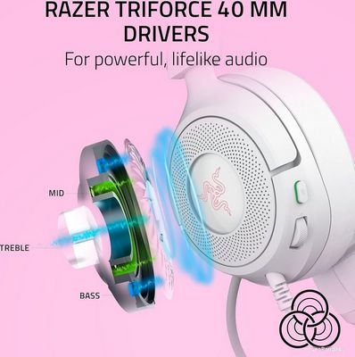 Наушники Razer Kraken Kitty V3 X Pro (белый) - фото5