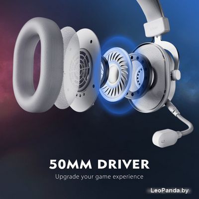 Наушники FIFINE H6 (белый) - фото5, картинка5 Наушники FIFINE H6 (белый) - фото5