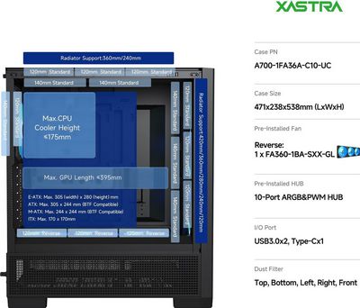 Корпус XASTRA A700 3ARGB-C10-UC (черный) - фото2