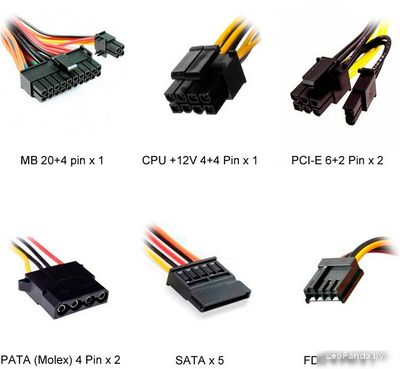 Блок питания Powerman PM-600ATX-F - фото4