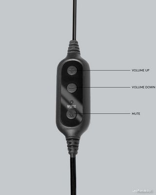 Офисная гарнитура Logitech PC Headset 960 USB - фото4