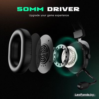 Наушники FIFINE H6X (черный) - фото4