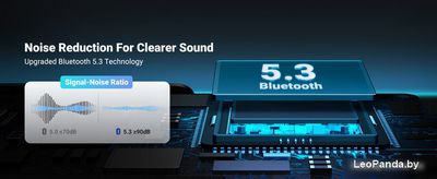 Аудиоадаптер Ugreen CM596 90748 - фото2