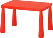 Детский стол Ikea Маммут 403.651.68 - фото