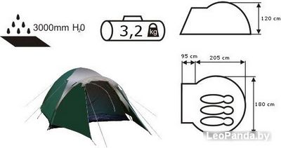 Палатка Acamper Acco 3 (зеленый) - фото5