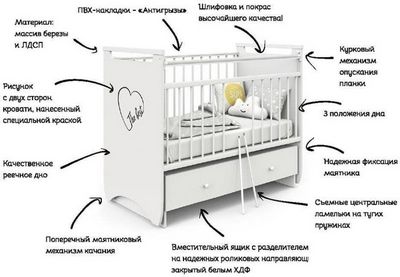 Классическая детская кроватка Атон Мебель Герда (шимо светлый/белый) - фото2