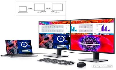 Монитор Dell U2520D - фото4